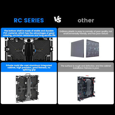 7680Hz P2.976 Wandbildschirm zur Bühne Kirche Konzert Veranstaltungen Pantalla Indoor Outdoor Rental LED-Bildschirm zur Miete