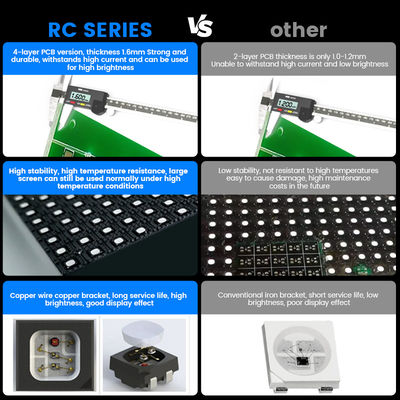 7680Hz P2.976 Wandbildschirm zur Bühne Kirche Konzert Veranstaltungen Pantalla Indoor Outdoor Rental LED-Bildschirm zur Miete