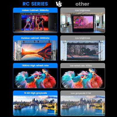 7680Hz P2.976 Wandbildschirm zur Bühne Kirche Konzert Veranstaltungen Pantalla Indoor Outdoor Rental LED-Bildschirm zur Miete