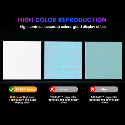 Werbung Led-LED-Bildschirm Werbung P6.67 Außen-LED-Bildschirm Vollfarbe 8000cd/m2 960*960mm