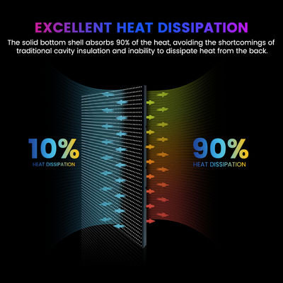 P10mm P8mm P6.67mm P5mm 10000nits Außen IP68 Wasserdicht Werbung 960x960mm LED-Display-Bildschirme